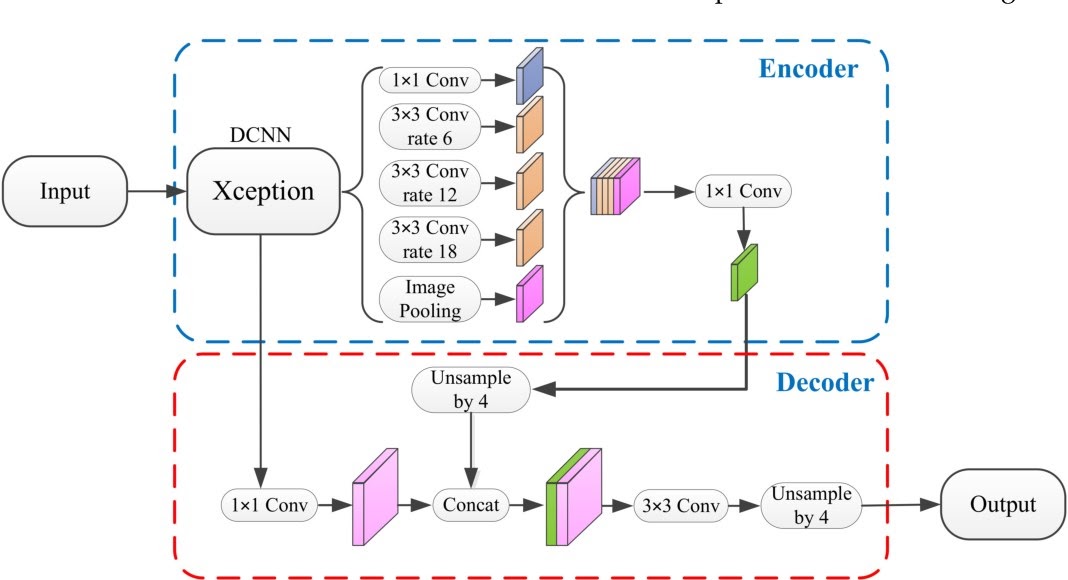 Industrial-grade fanless AI edge controller in the field